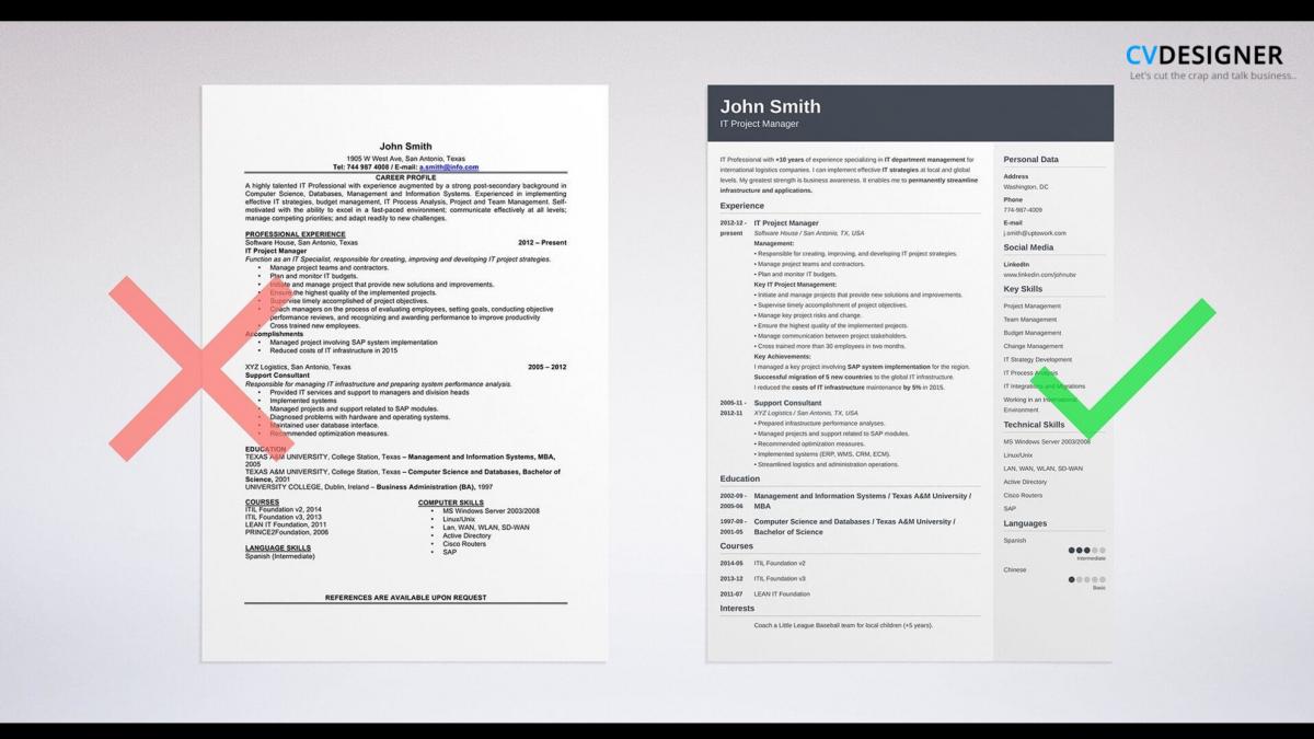 Side-by-side comparison of two CV layouts with a red cross over the cluttered one and a green check on the clear, well-organized one.