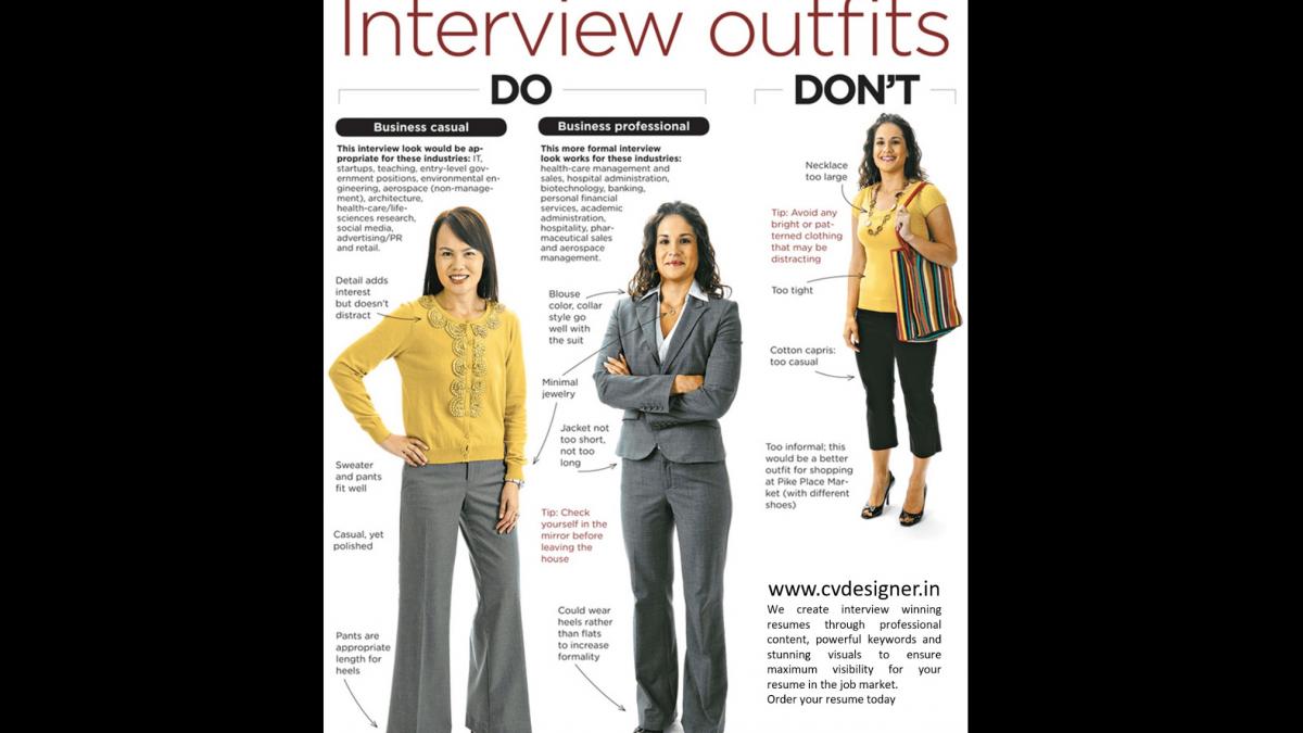 CV Designer - India's Top Resume Writer - Interview Outfits - Women ...