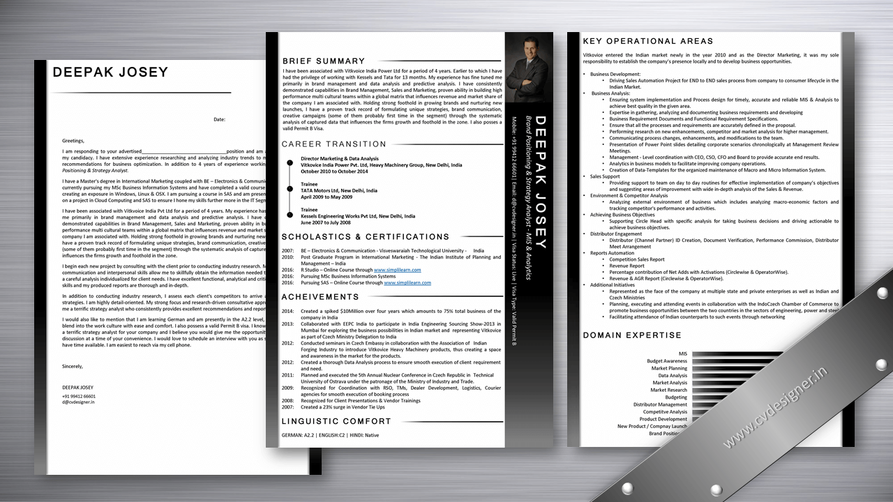 Brand Positioning & Strategy Analyst Resume Samples