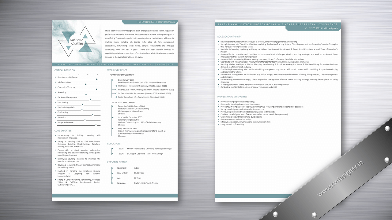 Talent Acquisition professional Resume Samples